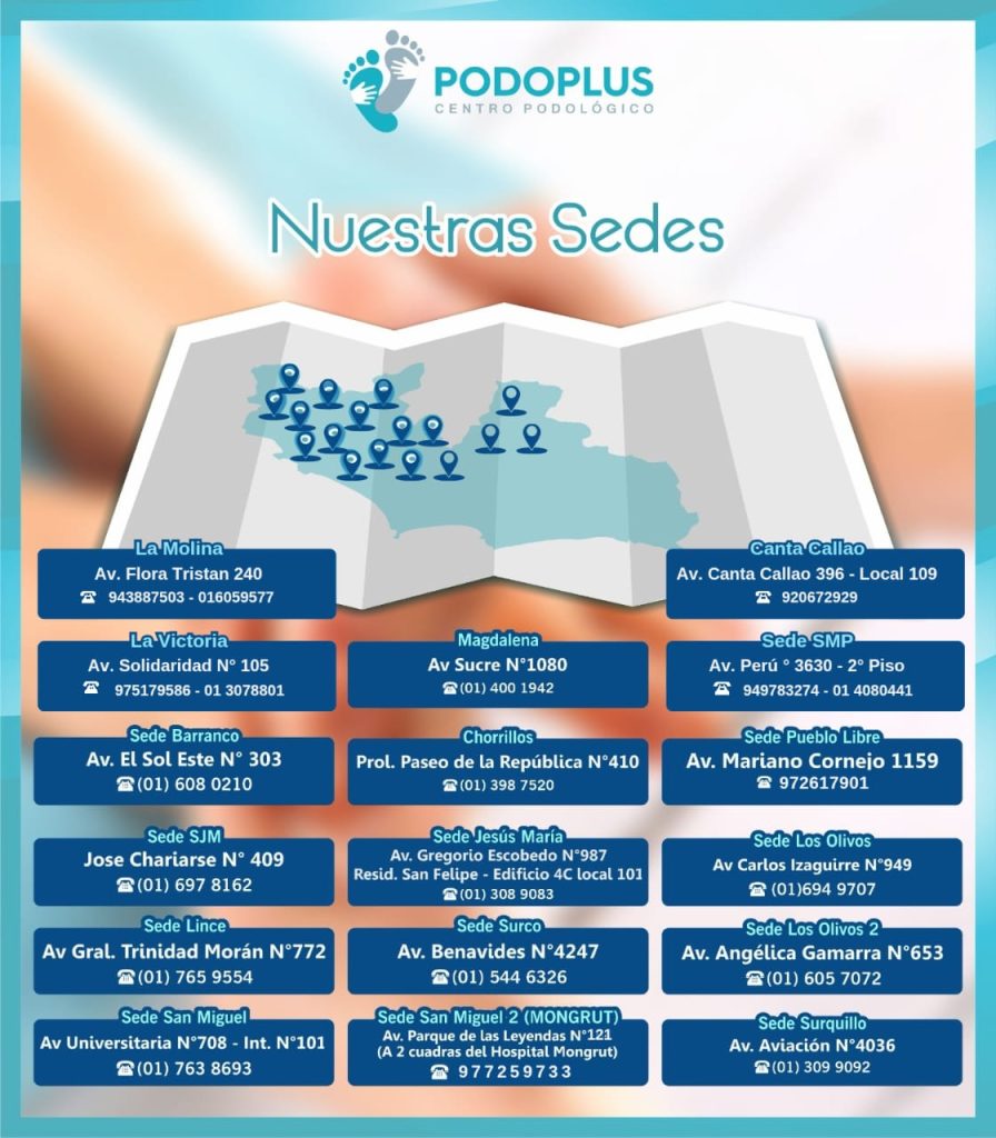 Mapa de las 17 sedes de Podoplus, centro podológico en Lima y Callao, con direcciones y teléfonos